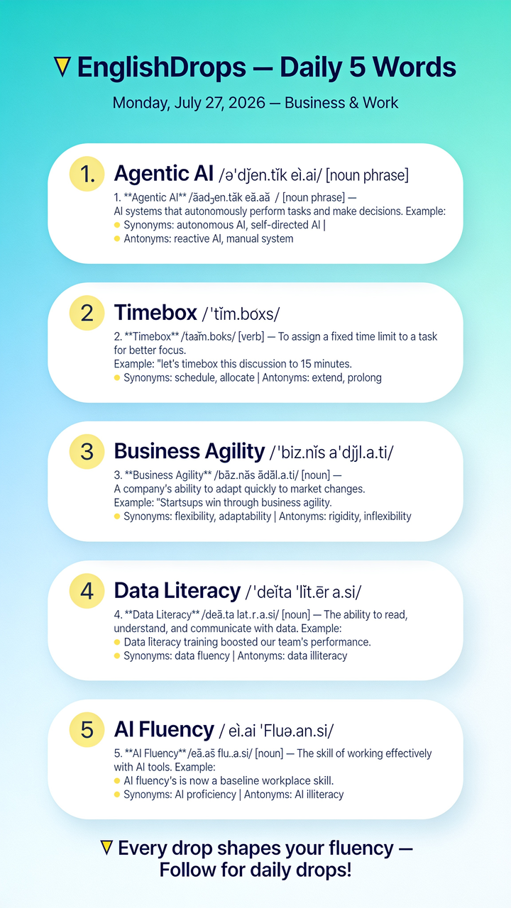 EnglishDrops vocabulary infographic card with 5 trending Business & Work words for July 27, 2026