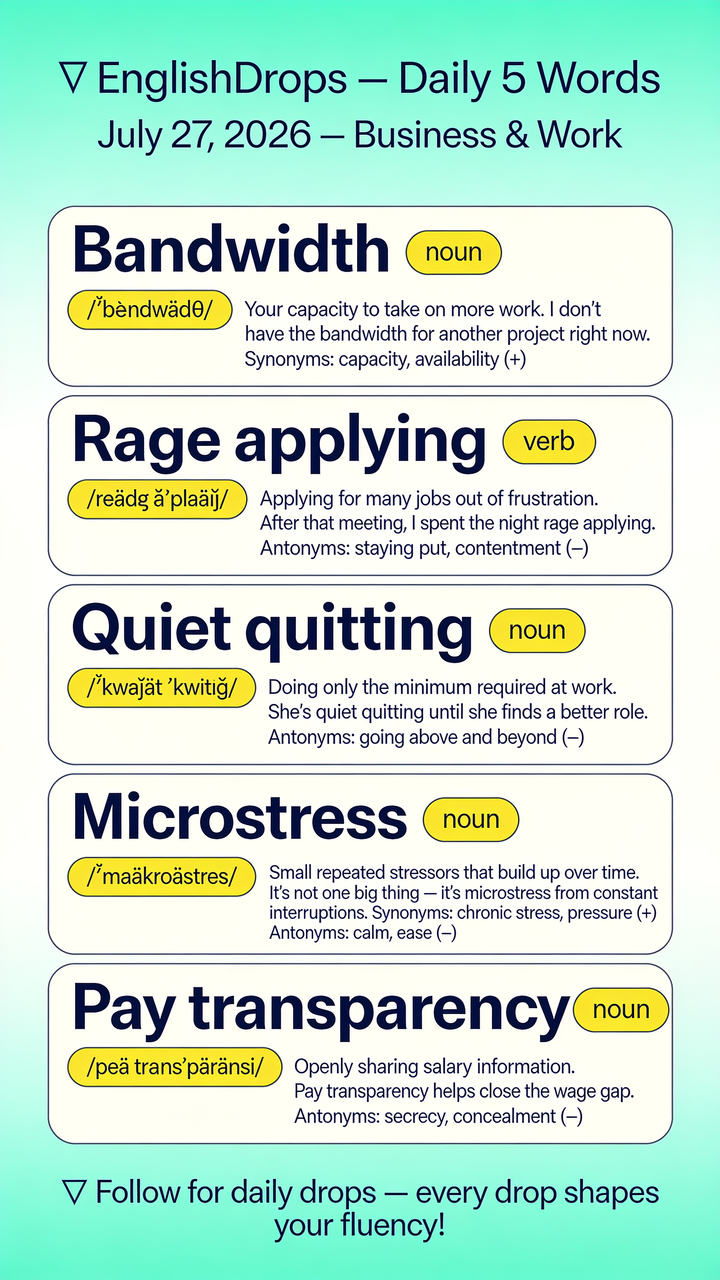 EnglishDrops vocabulary infographic card with 5 trending Business & Work words for July 27, 2026